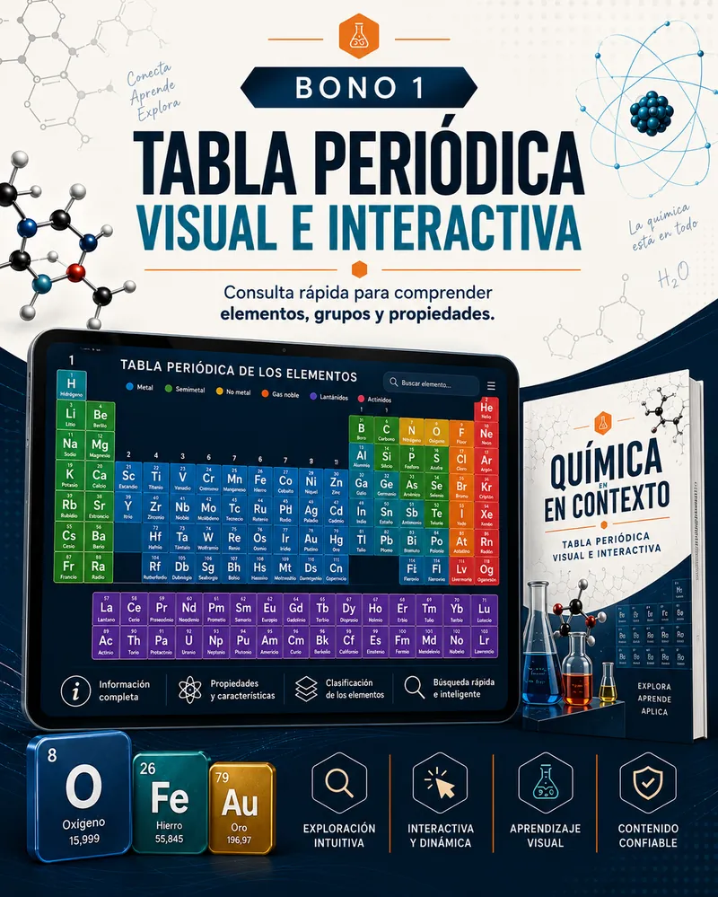 Bono 1 · Tabla Periódica Visual e Interactiva