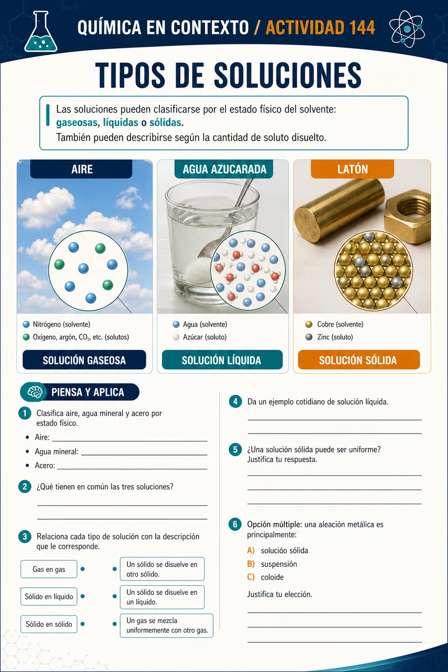 Actividad 144 · Tipos de soluciones